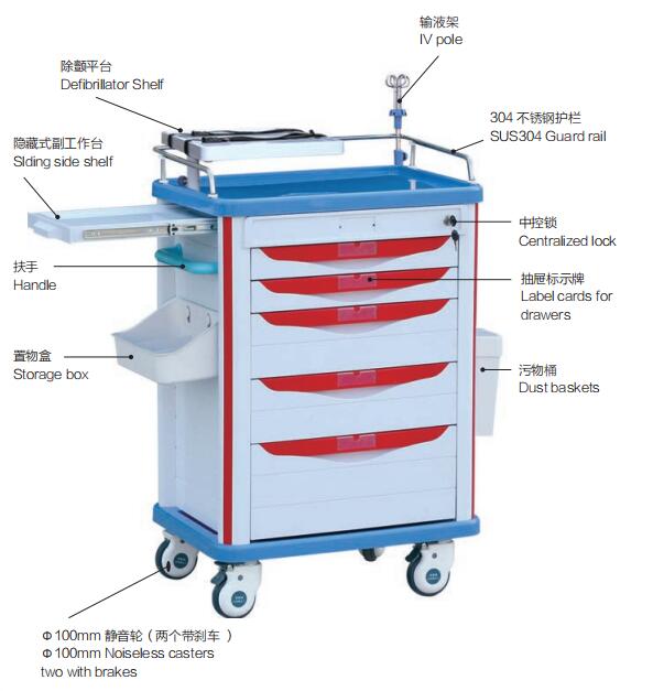 emergency cart carros medicos