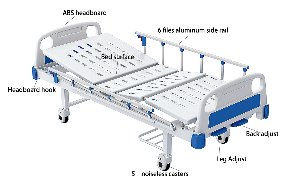 Rai lateral, cabecera parte de la cama del hospital