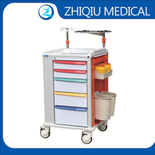 Medicación abdominal ZQ-ET-610-01H para carrito de emergencia
