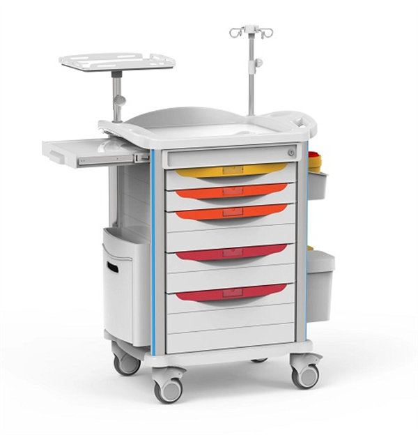 ¿Qué es el carrito médico?